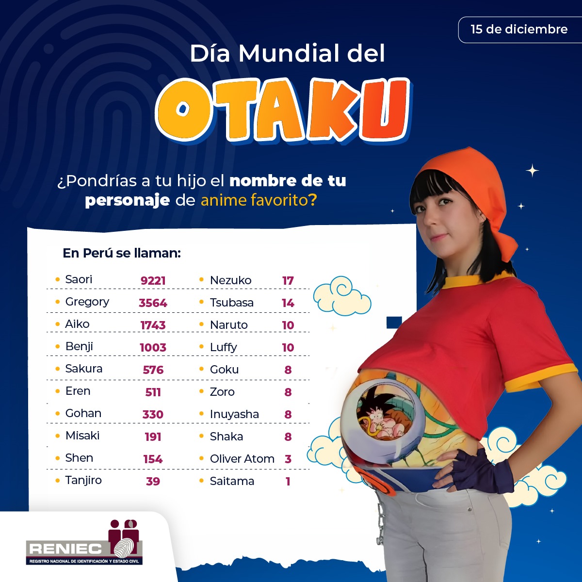 Cada vez más peruanos tienen nombres de anime