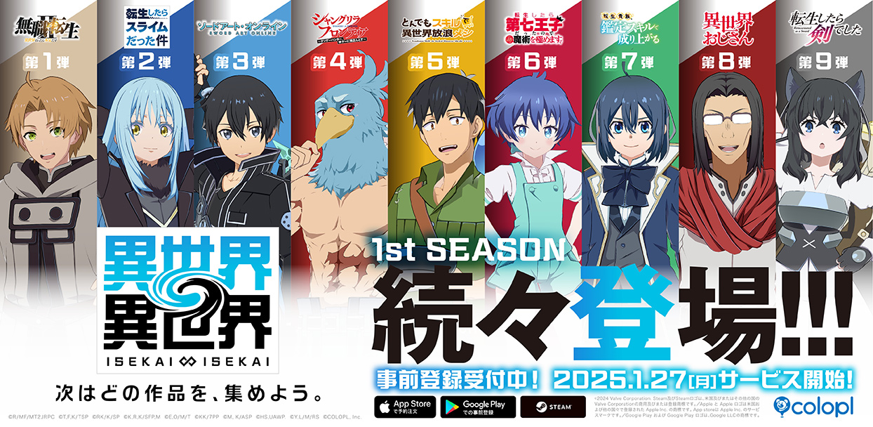 ¿Sword Art Online se confirma como un isekai?